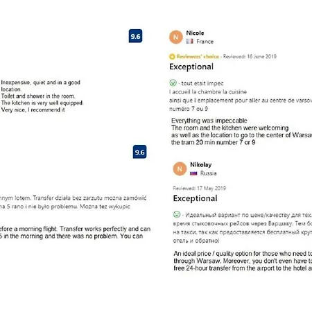 Okecie 39 - I Parking Blisko Lotnisko Okecie Hostal Varsovia